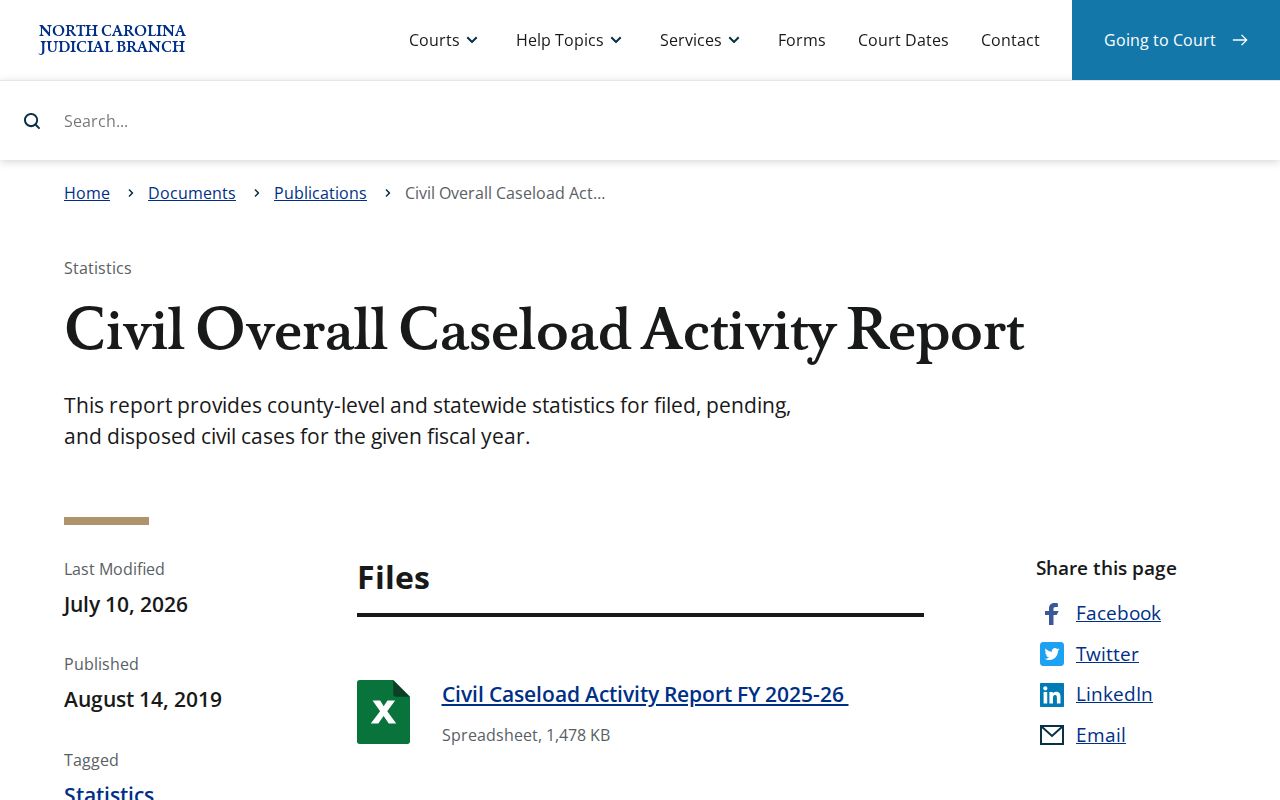 Catawba civil docket civil overall caseload activity report